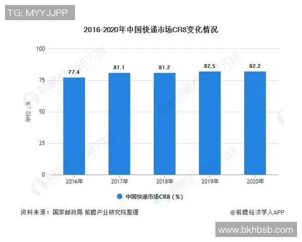 达拉斯与奥兰多夫城的激烈对决揭示美职联新赛季的竞争格局